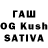 Дистиллят ТГК жижа sashka.kakasha
